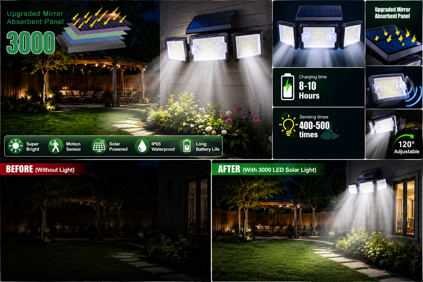 Premium solar garden light